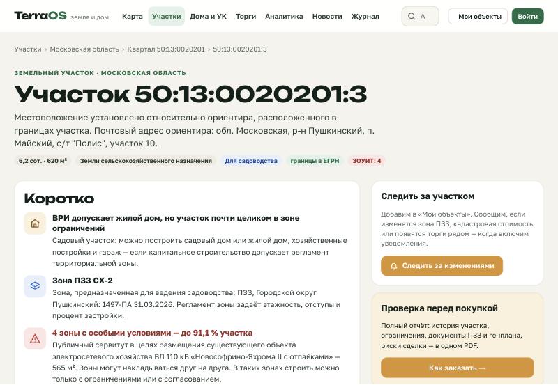 Паспорт участка TerraOS для садового участка на землях сельскохозяйственного назначения: вывод о том, что строить можно при условии регламента зоны